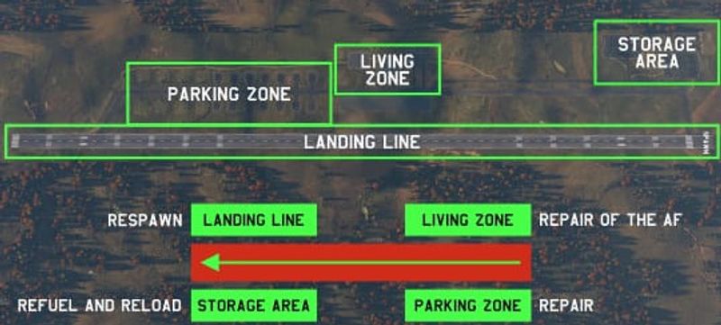 Guide Image