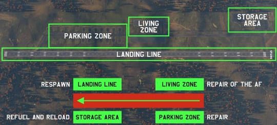 Guide Image
