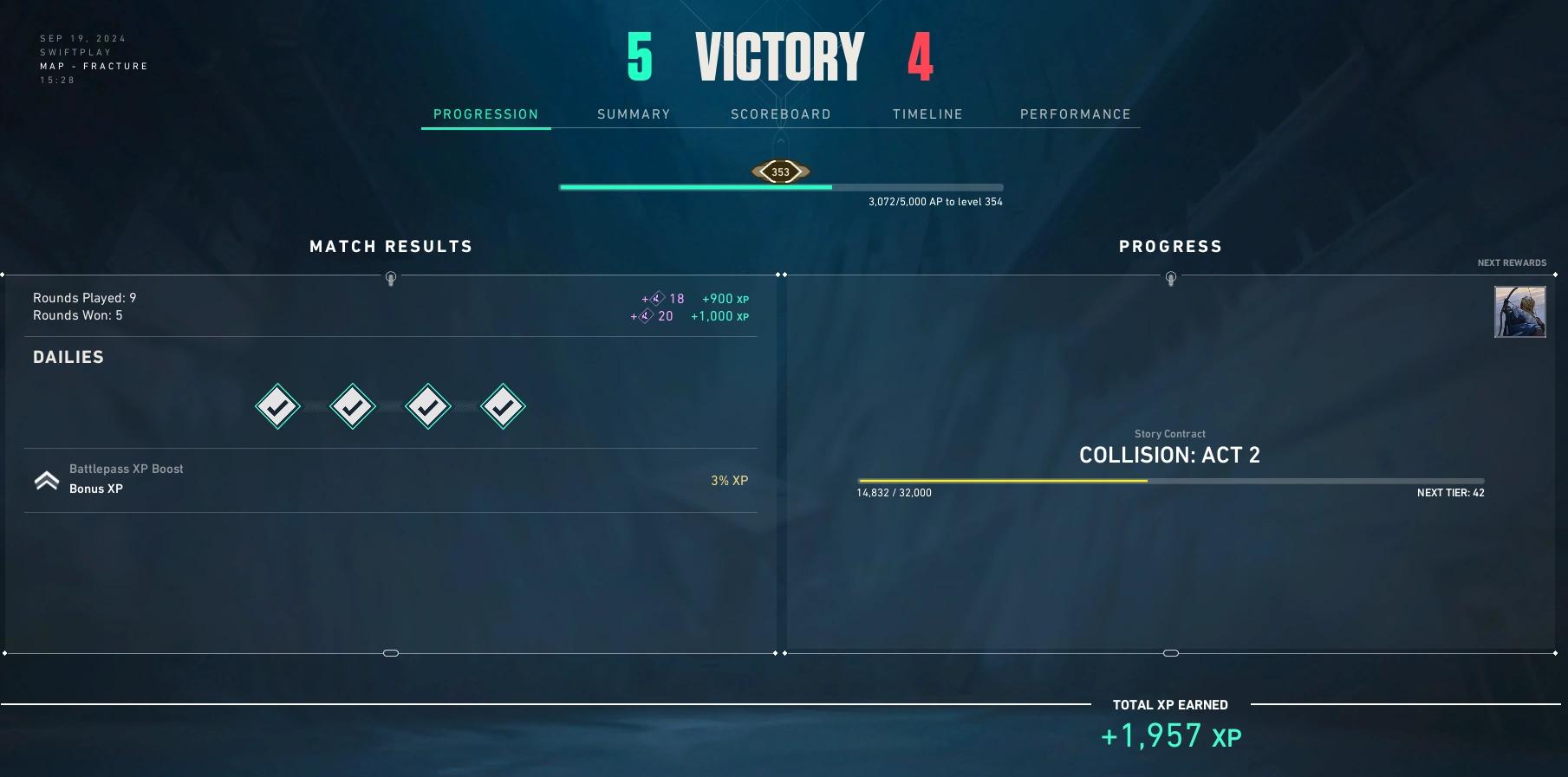 Account Level (Valorant)