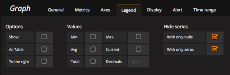 example of configuring your custom dashboard's legend