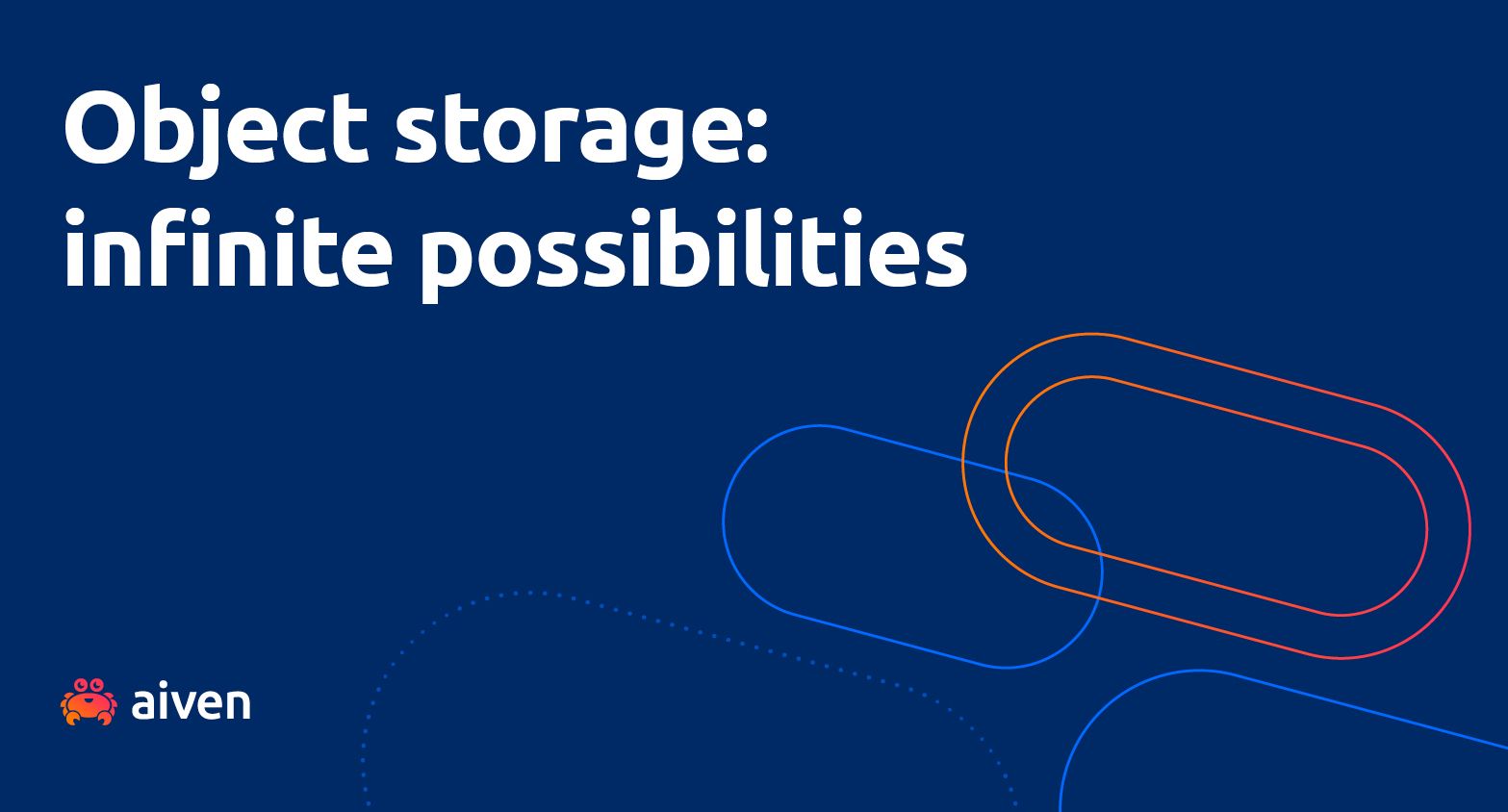 Long Term Logging with Aiven for OpenSearch® and Aiven for Apache Kafka® illustration