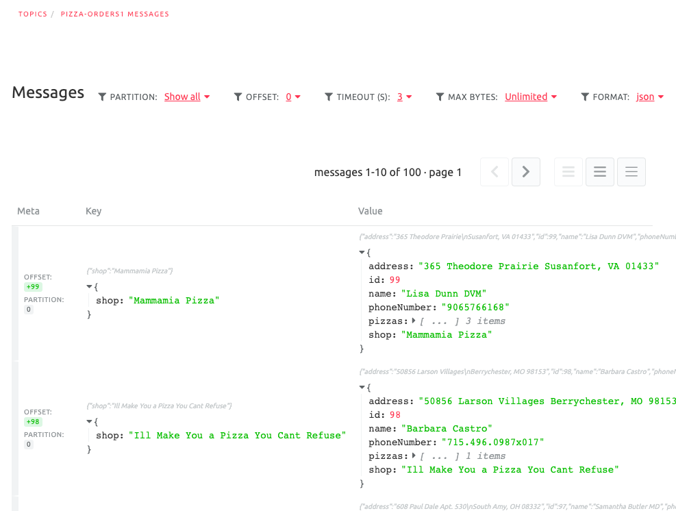 Pizza orders topic content topic message view