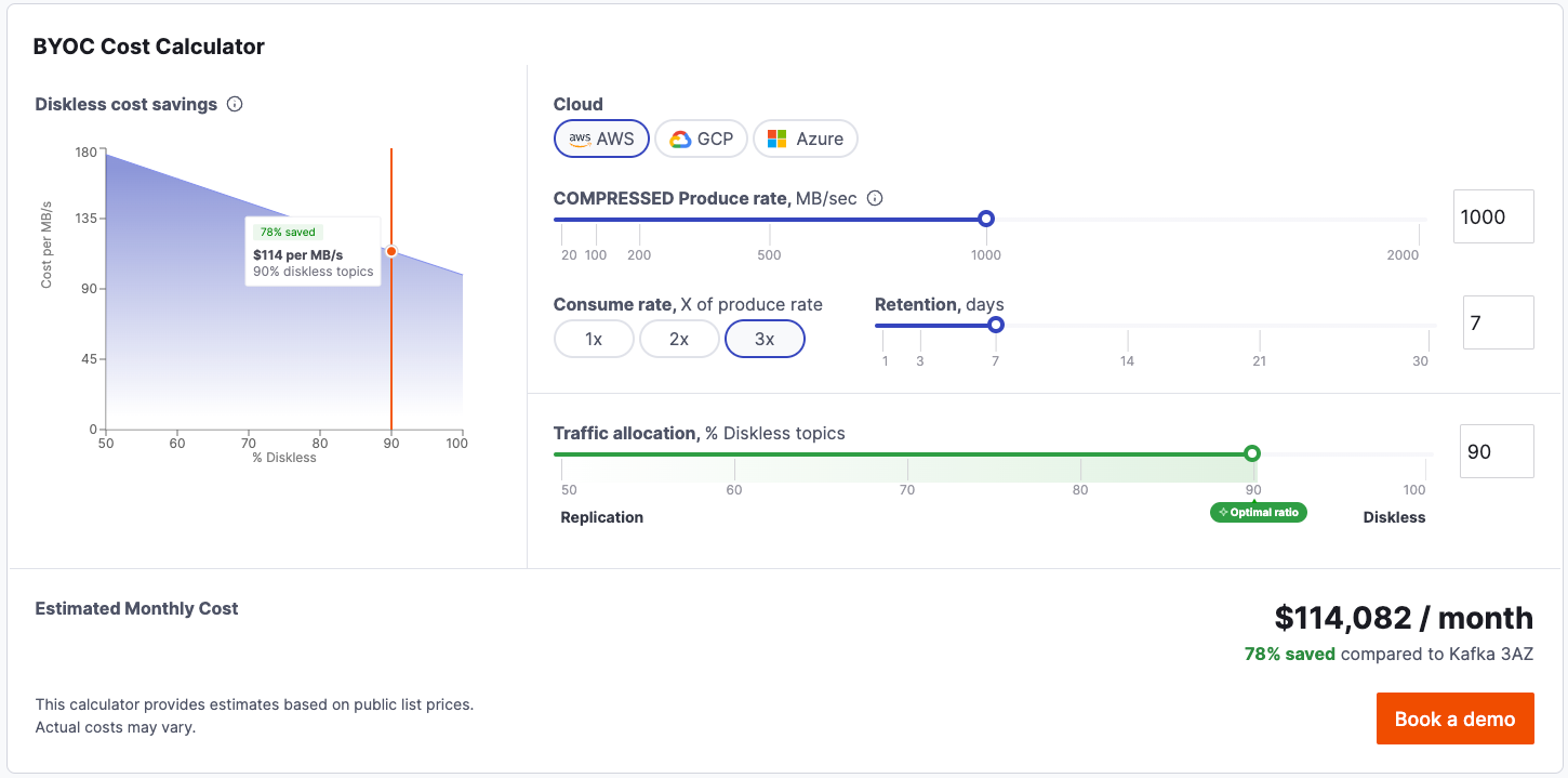 Aiven’s BYOC Cost Calculator