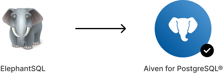 logo-migrate-elephantsql-aiven-for-postgresql.png