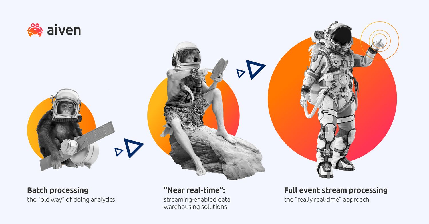 Analyze your streaming data