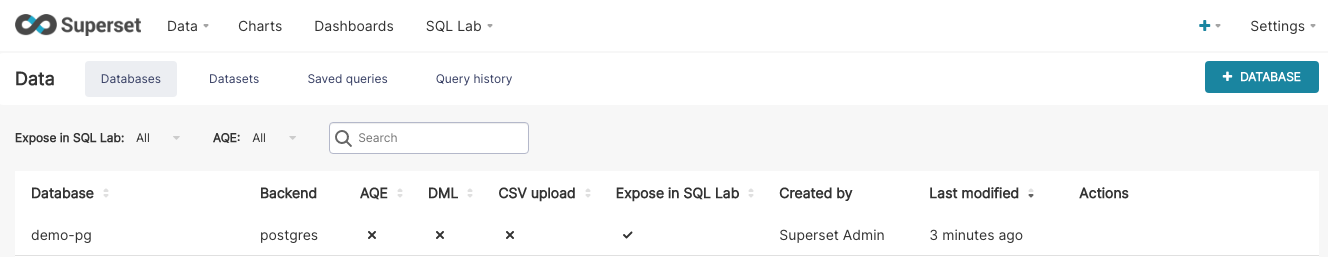 Defining a data source demo-pg database entry