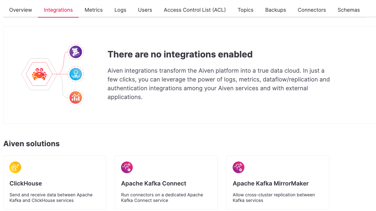 Aiven Console, list of available integrations