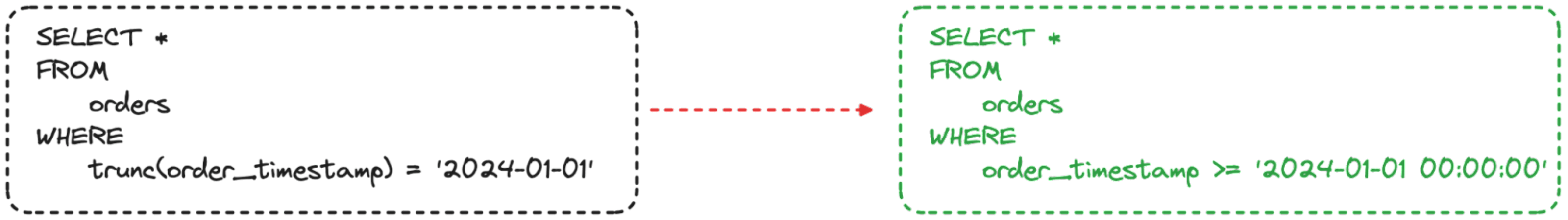 Filter using native column types