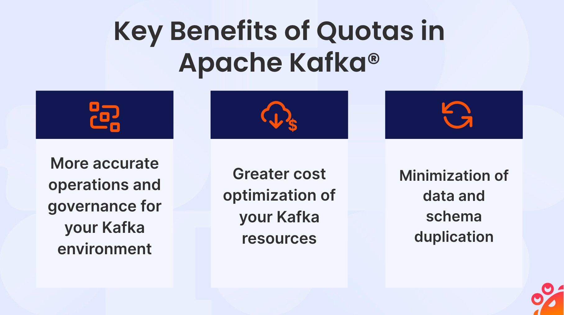 Key benefits of quotas in Apache Kafka: more accurate operations and governance for your Kafka environment, Greater cost optimization of your Kafka resources, Minimization of date and schema duplication