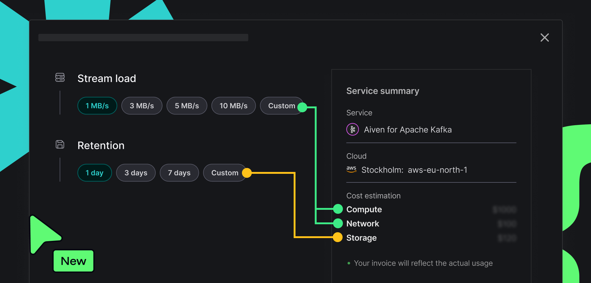 Aiven for Apache Kafka pricing model overview