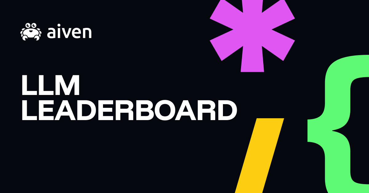 LLM Leaderboard 2026: compare GPT, Claude, Gemini & more