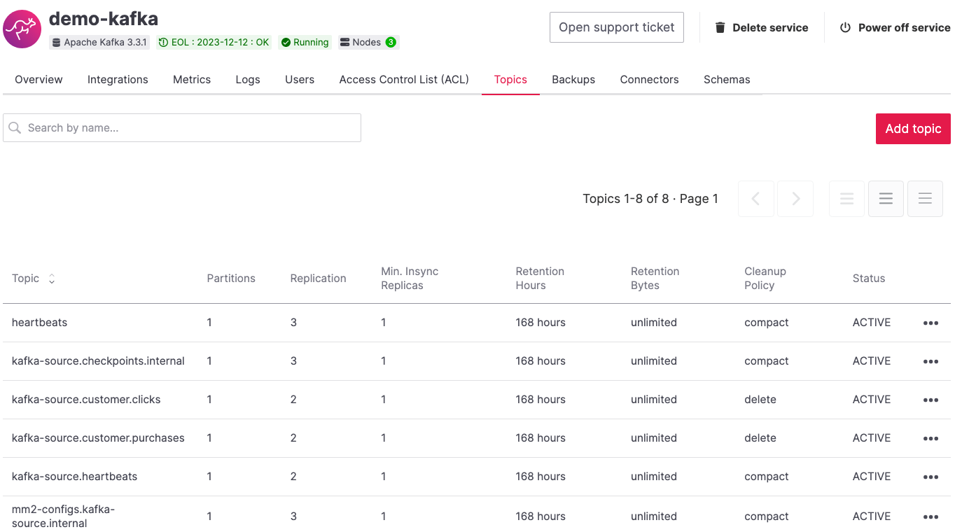 Aiven Console, target Aiven for Apache Kafka with the replicated clicks and purchases topics