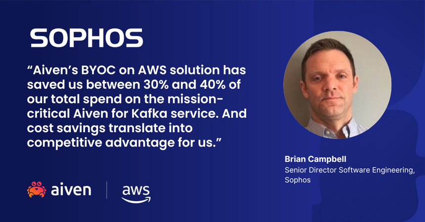 Sophos Social Card 1.png