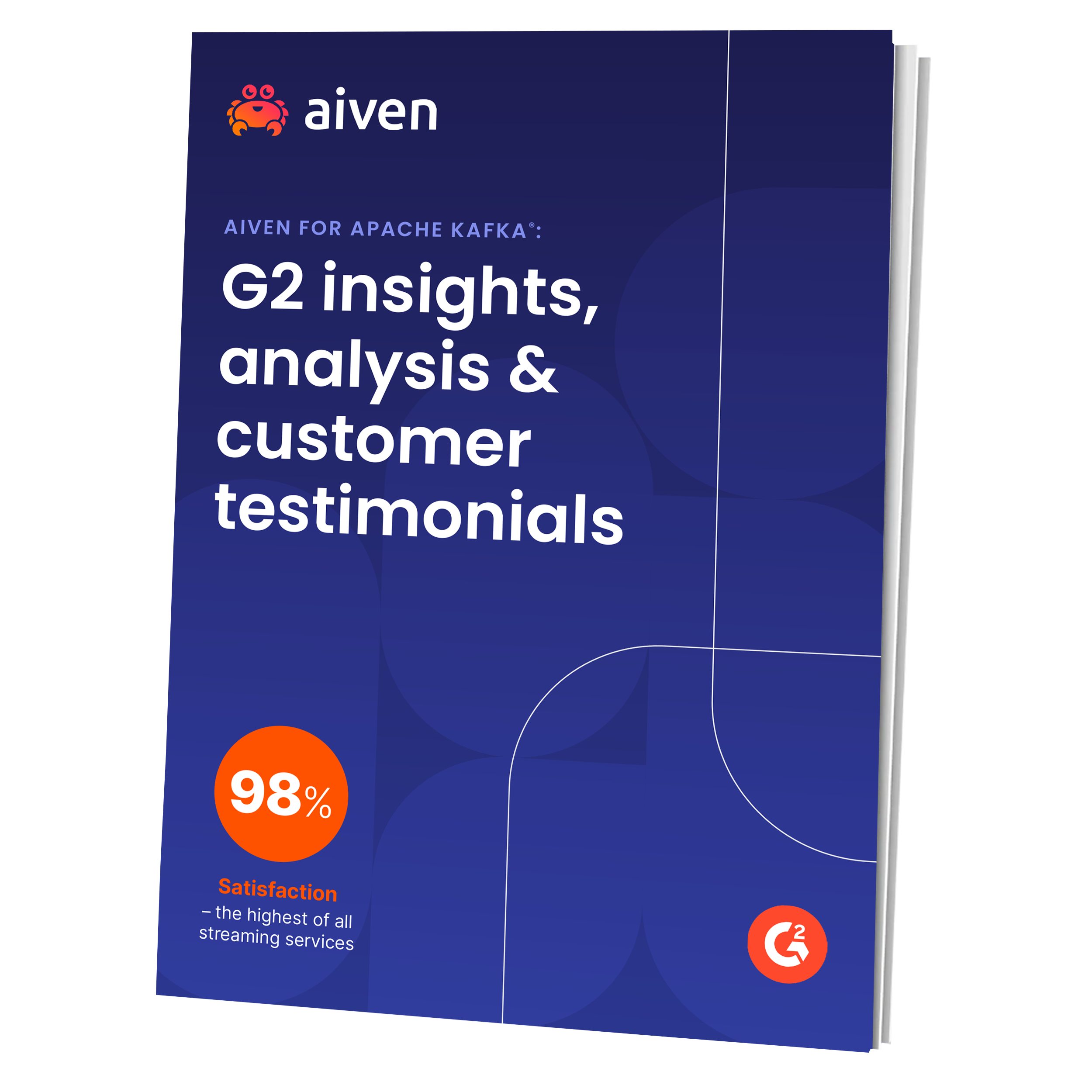 Aiven for Apache Kafka: G2 insights, analysis & customer testimonials