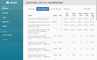 Sortable database query statistics