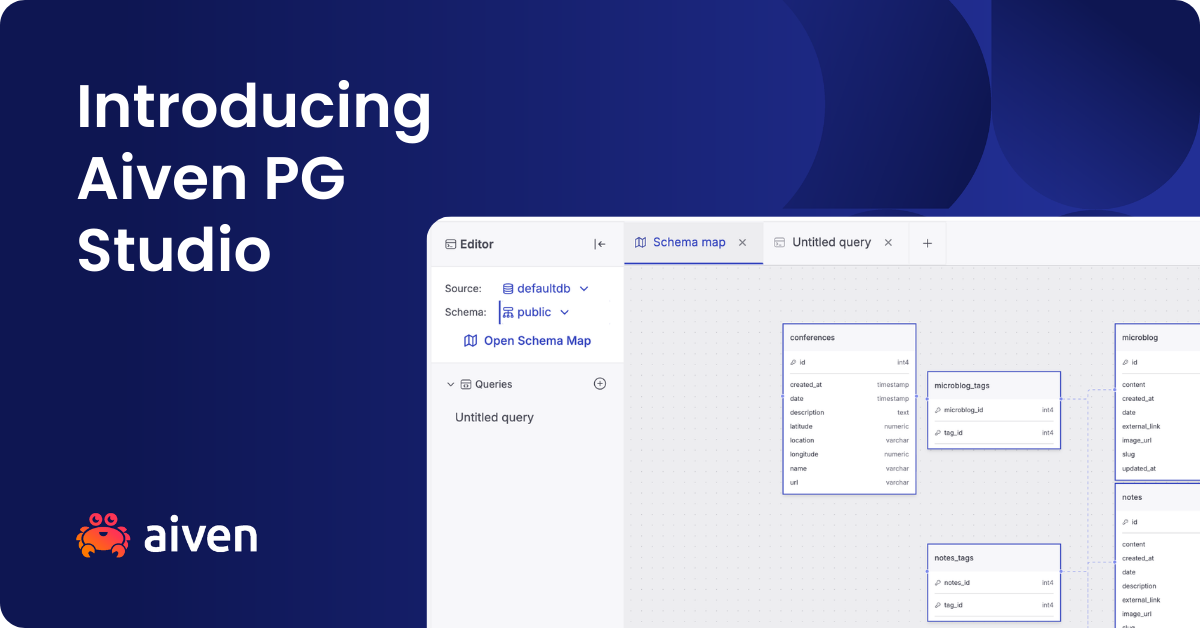 Banner Introducing the PG Studio with a screenshot of the Schema Map