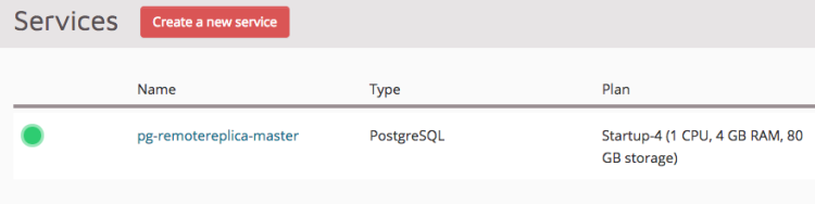 existing postgresql service