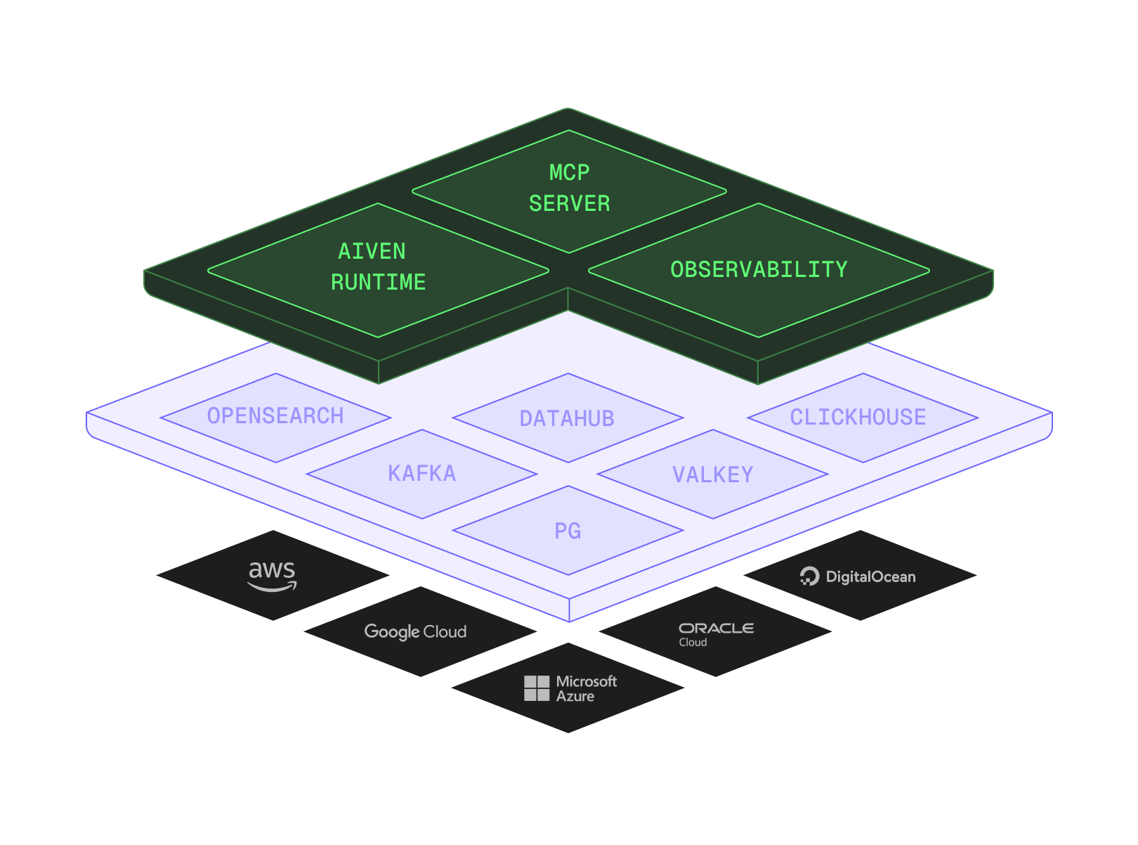 platform-bgbase.png