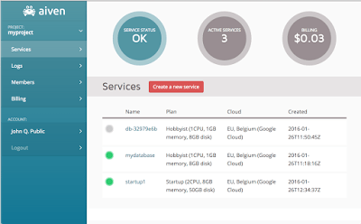 PostgreSQL service status