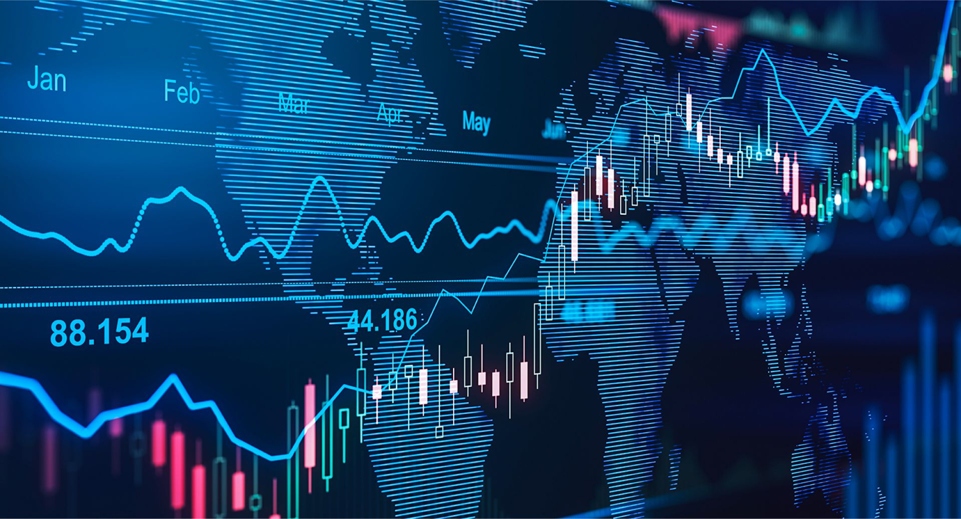 Stock market movements