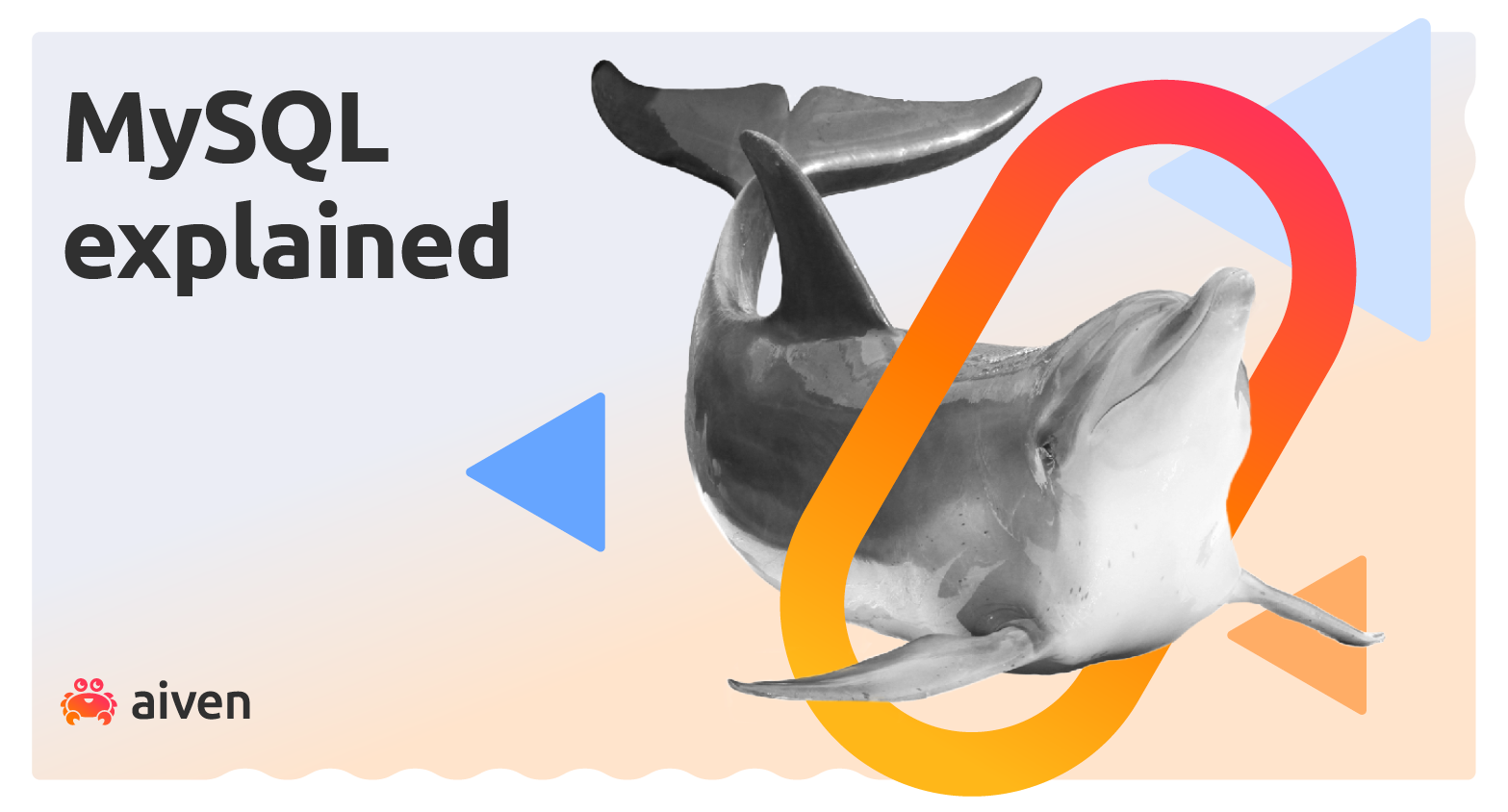 What is MySQL? Get the basics here