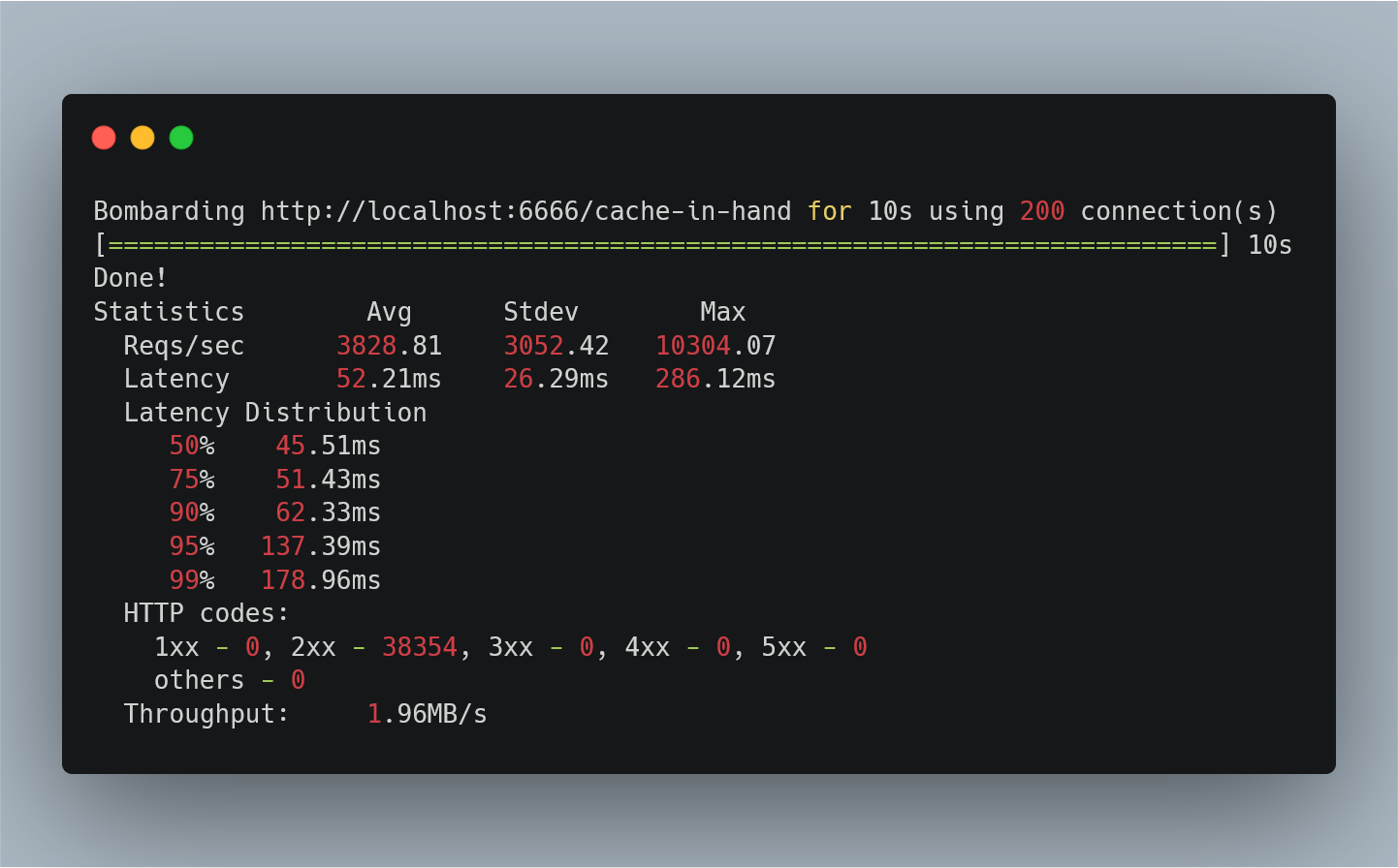 Cached bombardier results