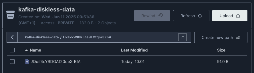 A screenshot of partions written to local object storage from Kafka in the MinIO webconsole