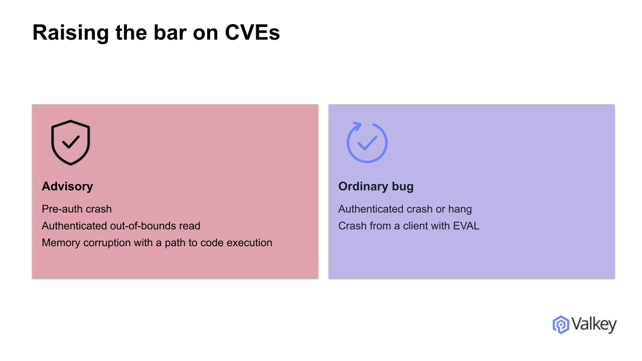 Madelyns open source Maintainers vs The CVE Tsunami slide