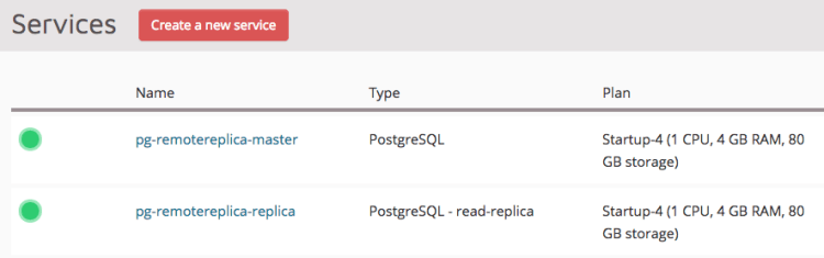 postgreSQL service details