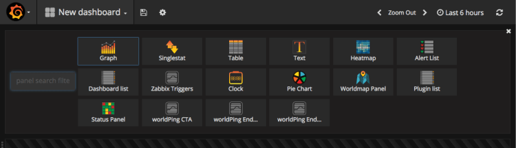 example of selecting a dashboard type