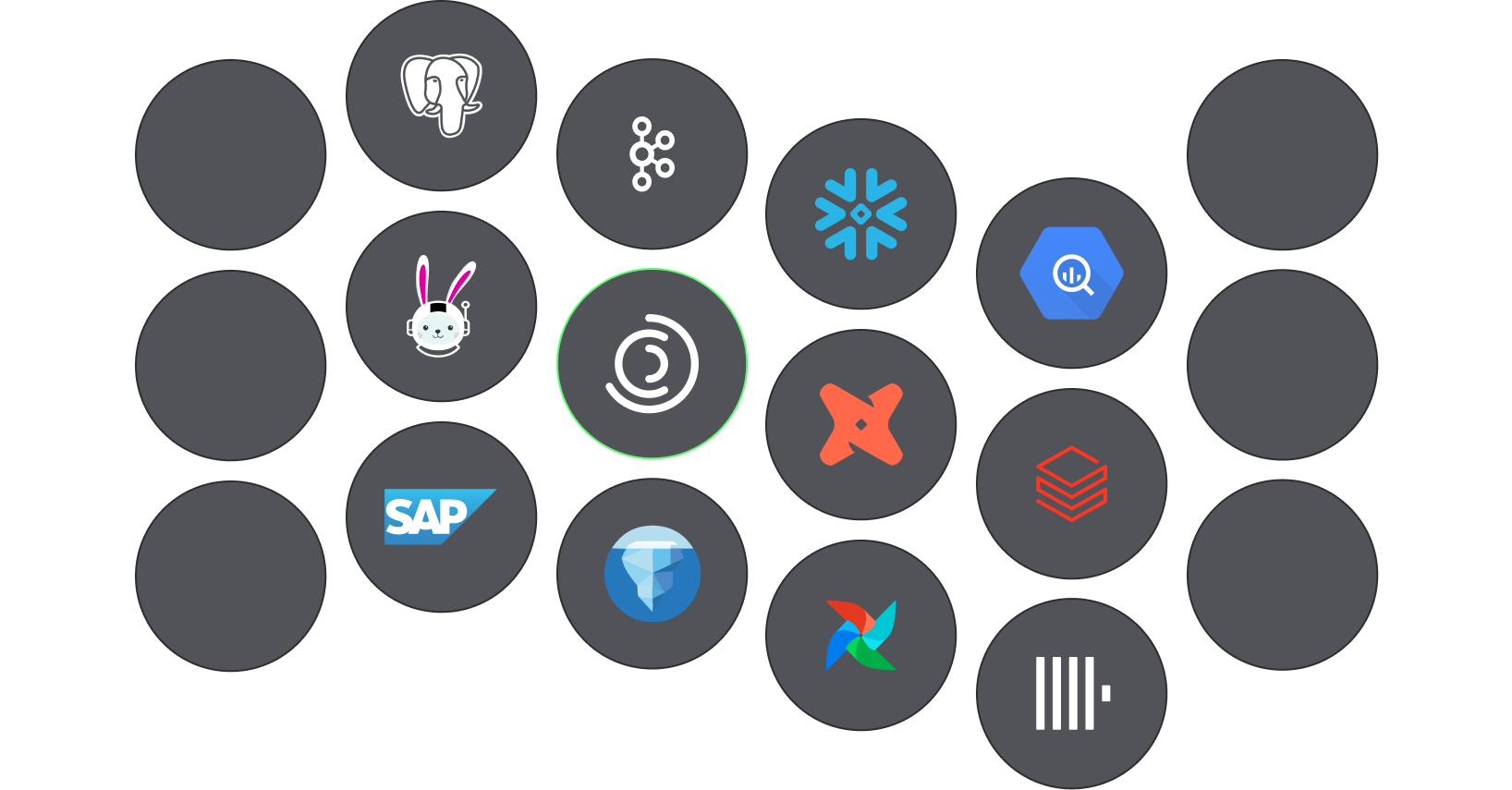 Connect your entire stack panel image