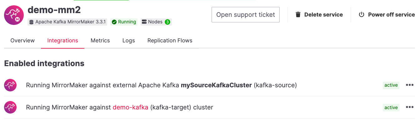 Aiven Console, MirrorMaker 2 source and target integration enabled