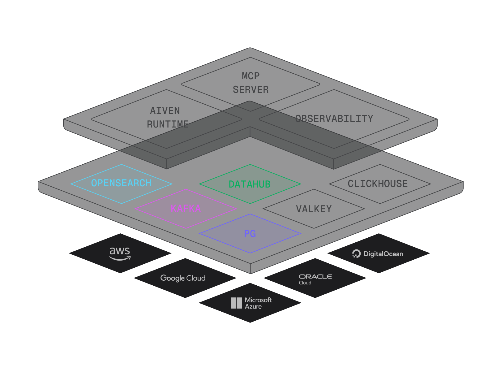 platform-01-bgbase.png