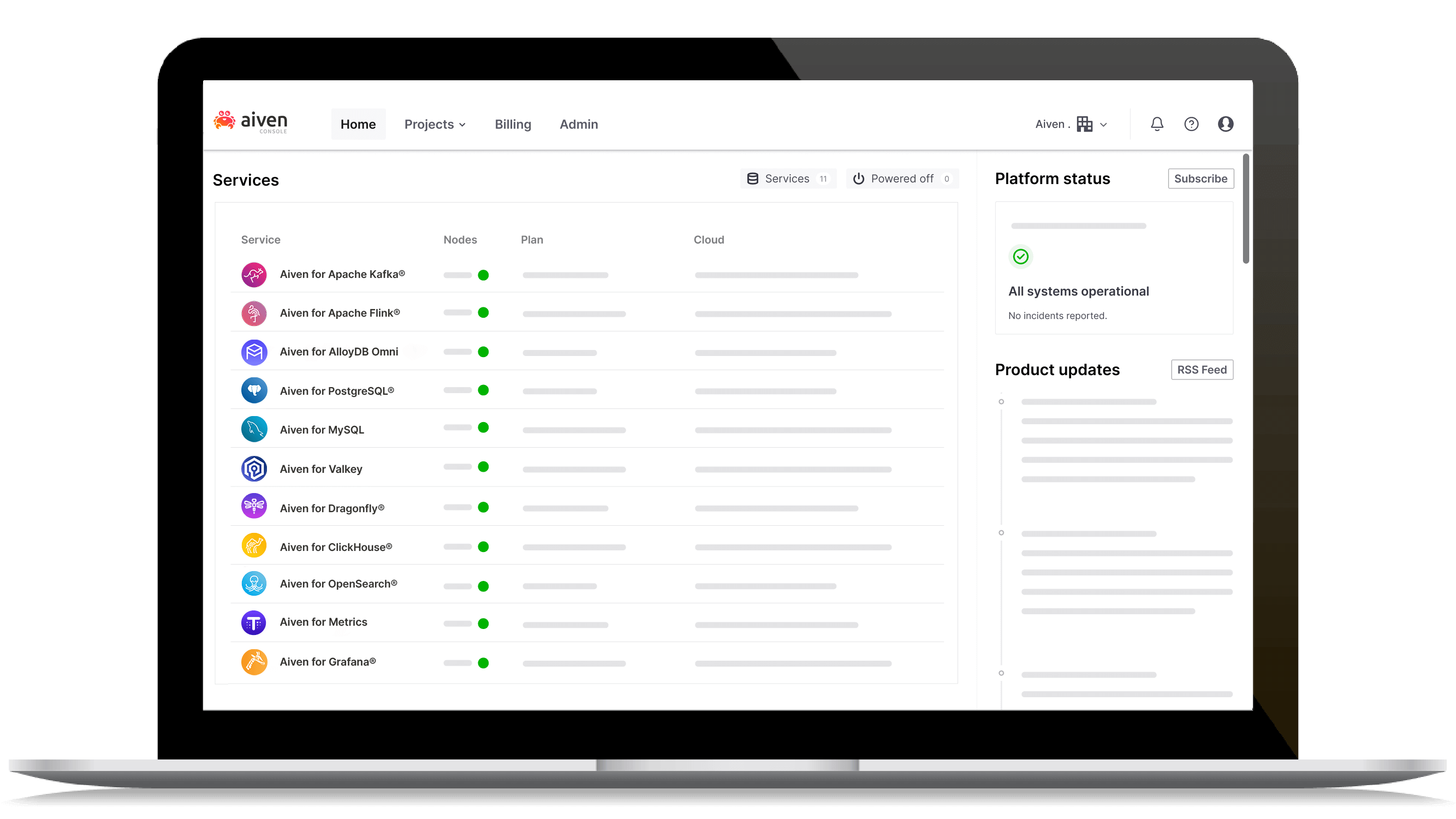Start your data transformation with Aiven | Get started now