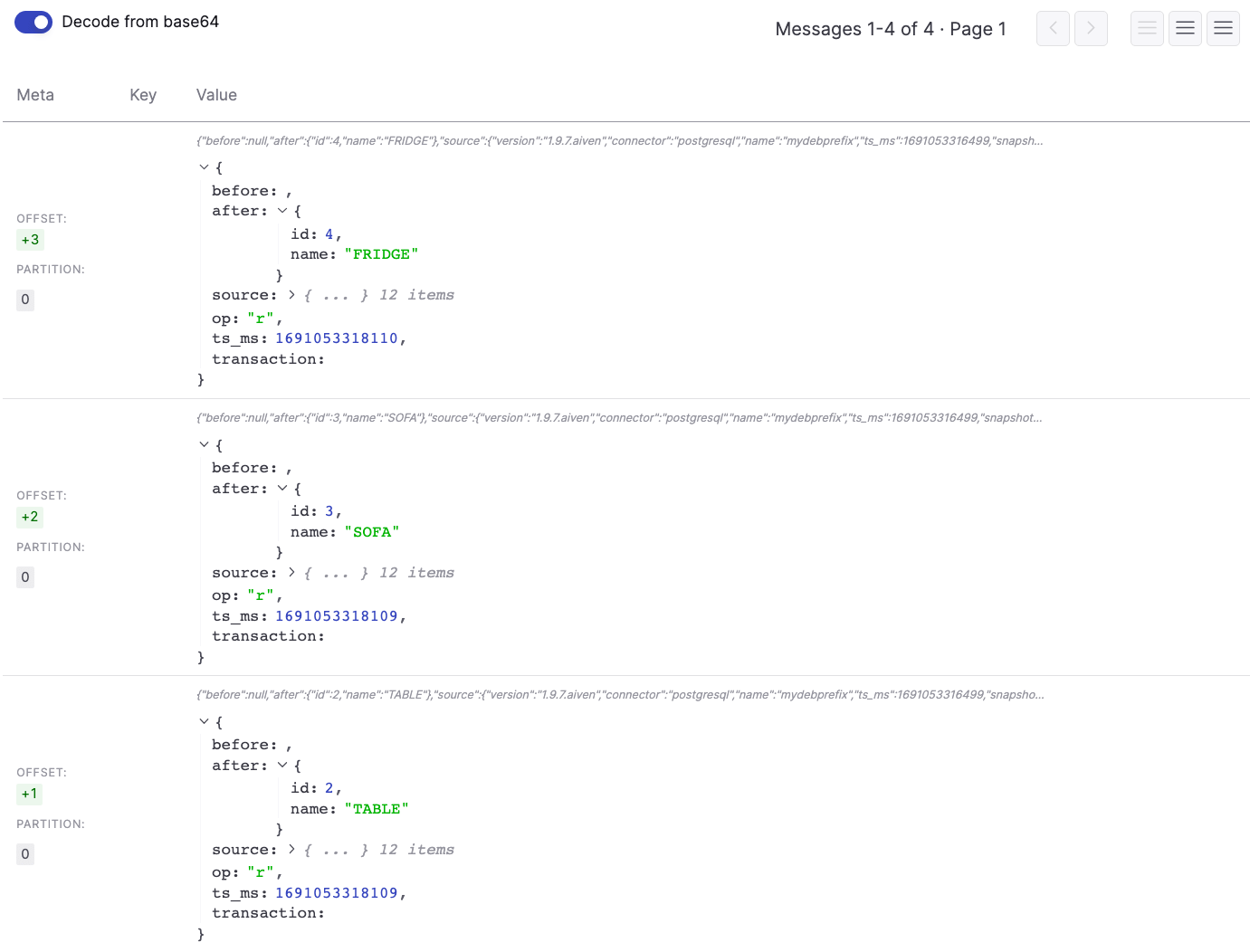 CDC data appearing in Apache Kafka