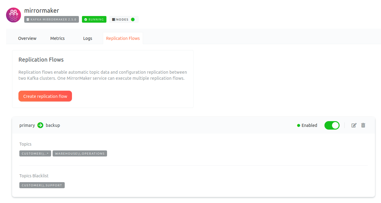 Console Screenshot mirroraker replication flow overview