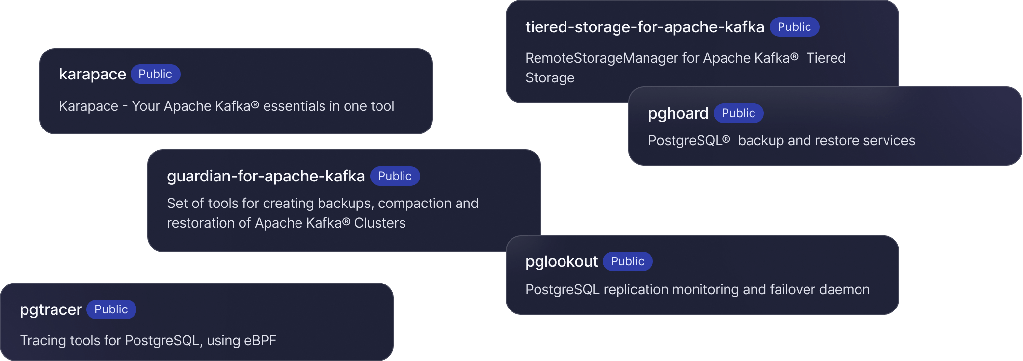 opensource-projects.png