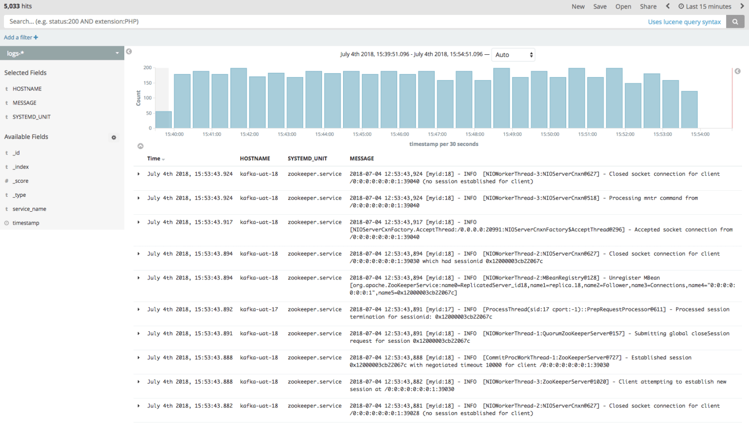 OpenSearch dashboards log view