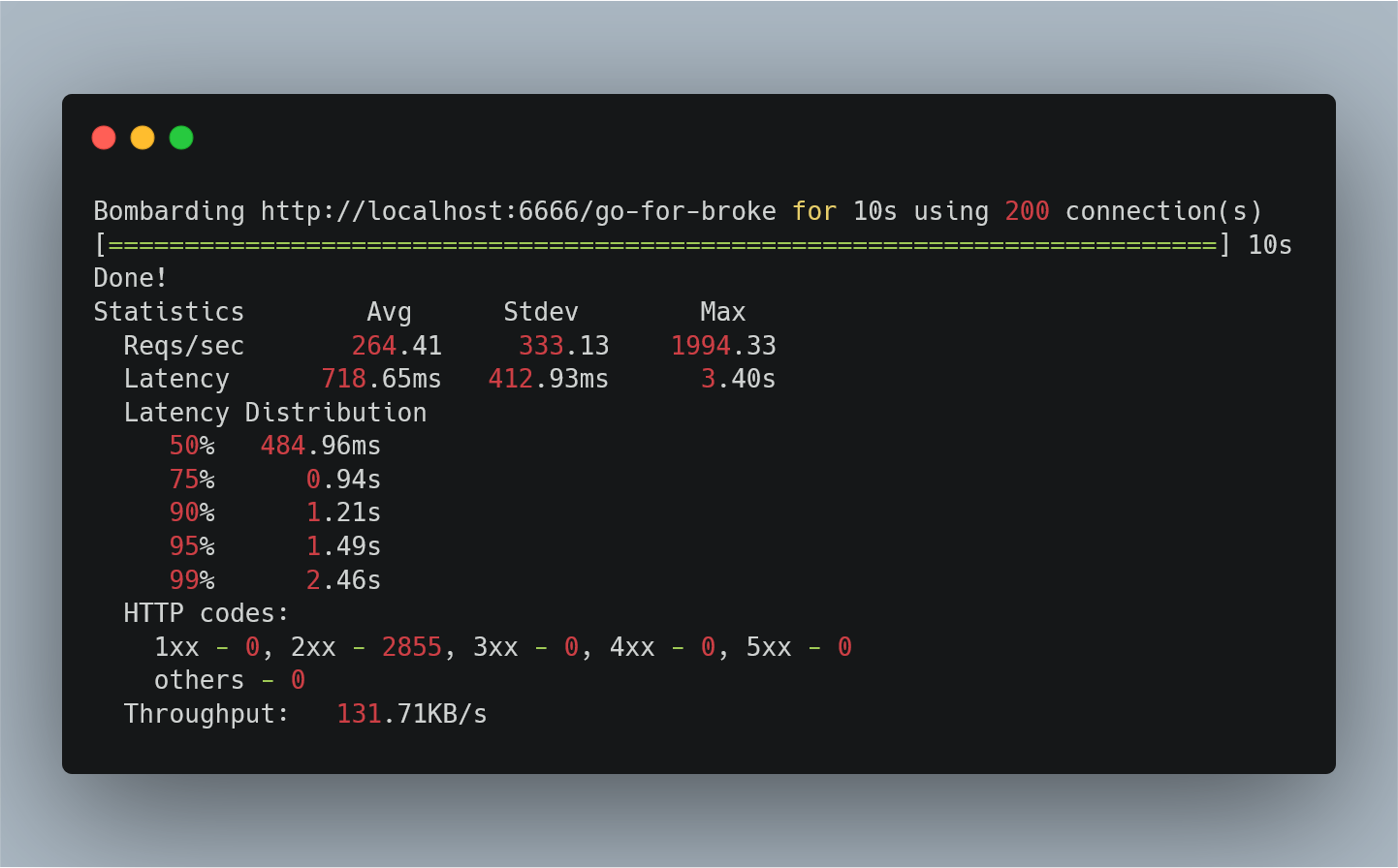 Uncached bombardier results