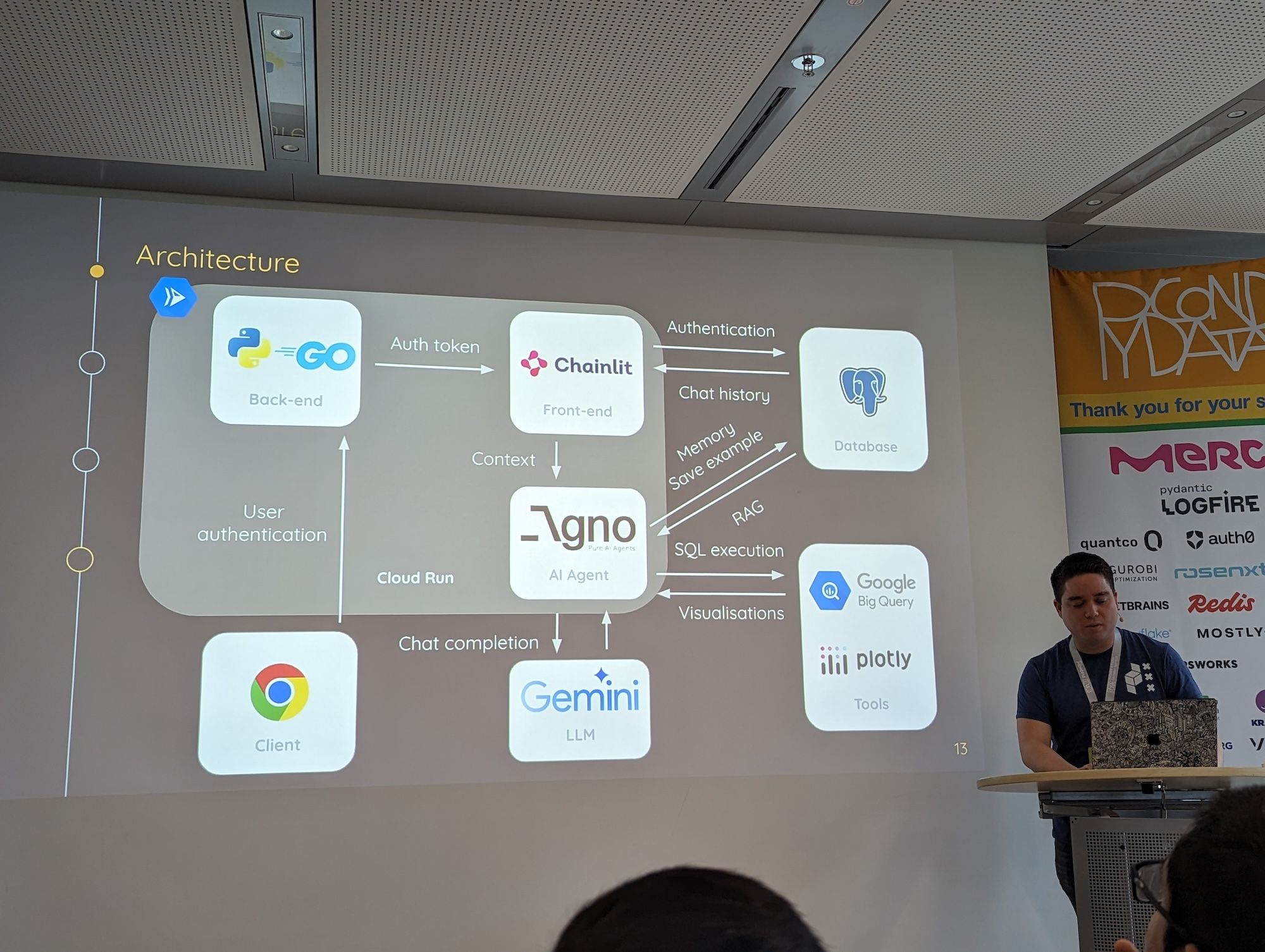 Rodel van Rooijen presenting on building an analytics chatbot from scratch