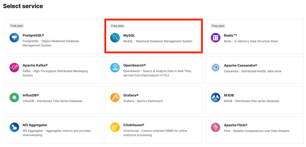 Create a Spring Boot application with a MySQL backend