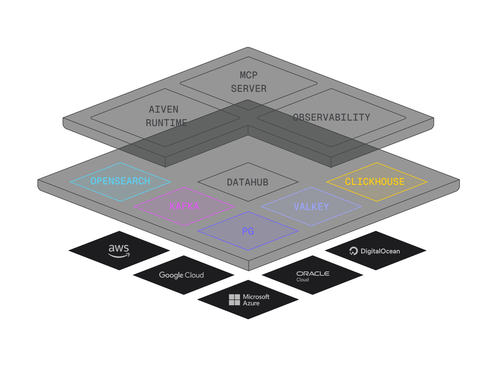 platform-04-bgbase.png