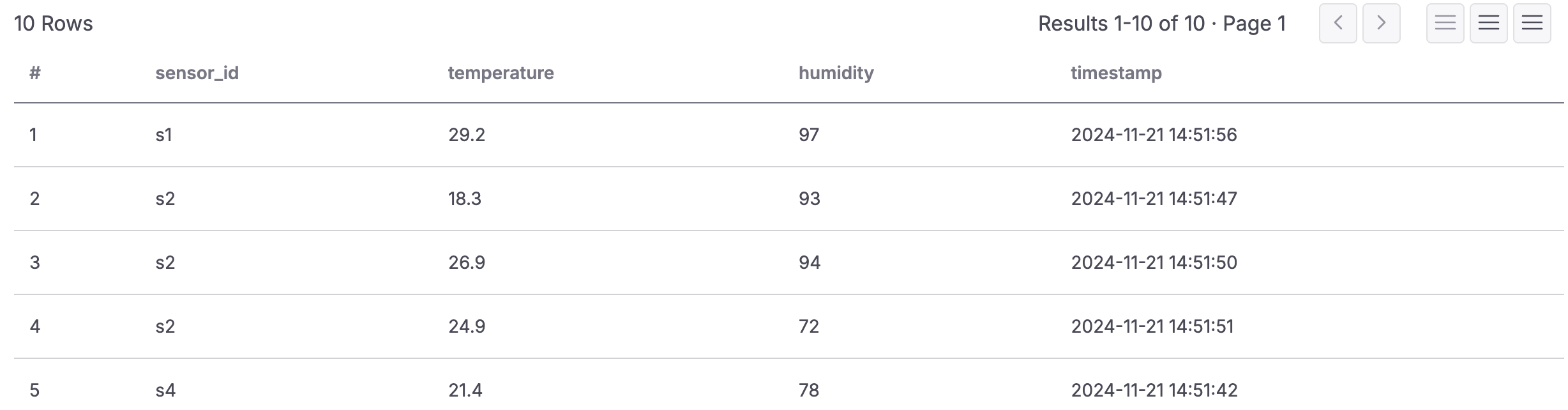 read-table-data.png