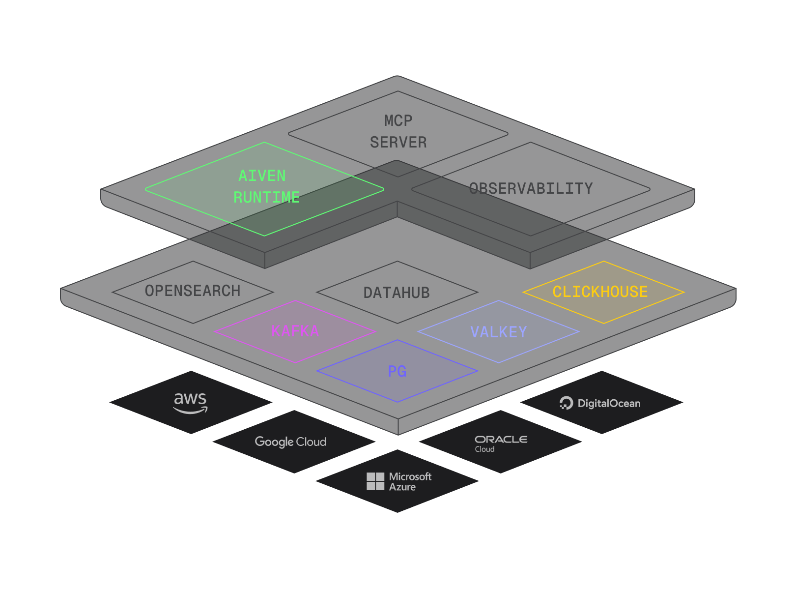 platform-03-bgbase.png