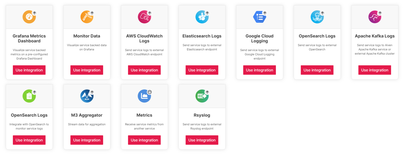 Enabled service integrations m3