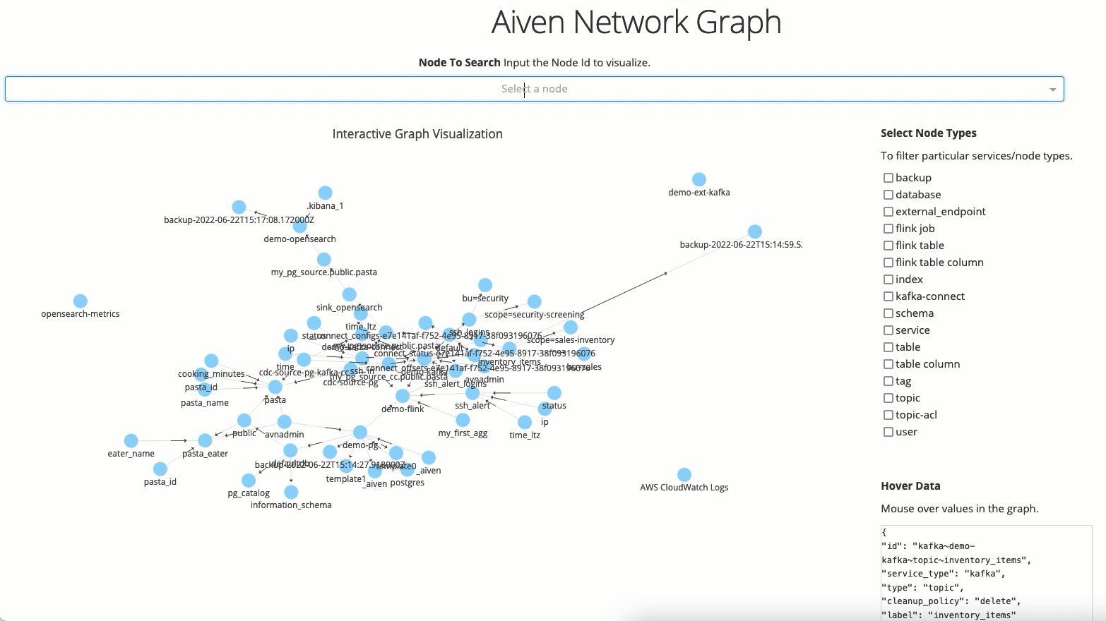 Dash application in action allowing custom filtering of nodes