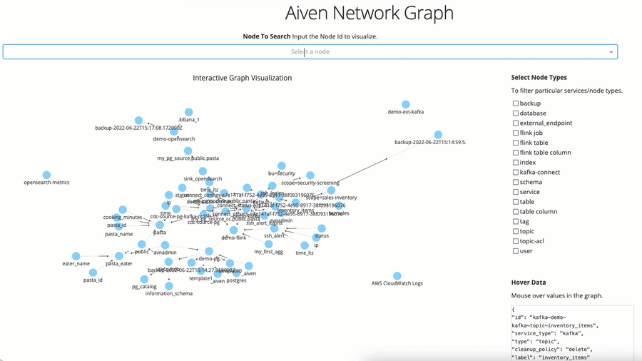 Metadata Parser Use Aiven's metadata parser to understand how your data flows