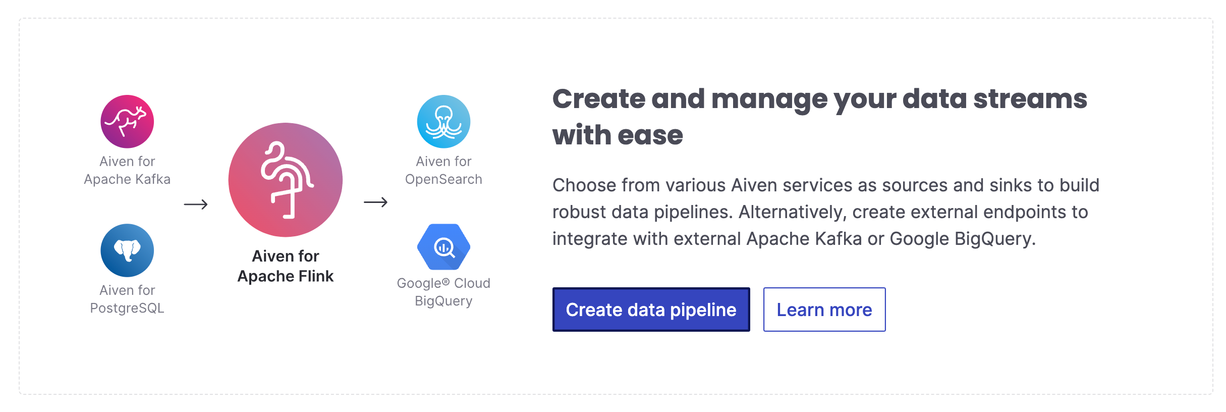 Create a new pipeline