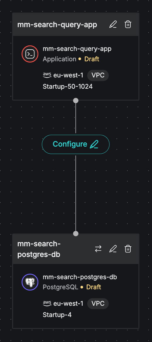 Configuration diagram showing two services, the web app and the database