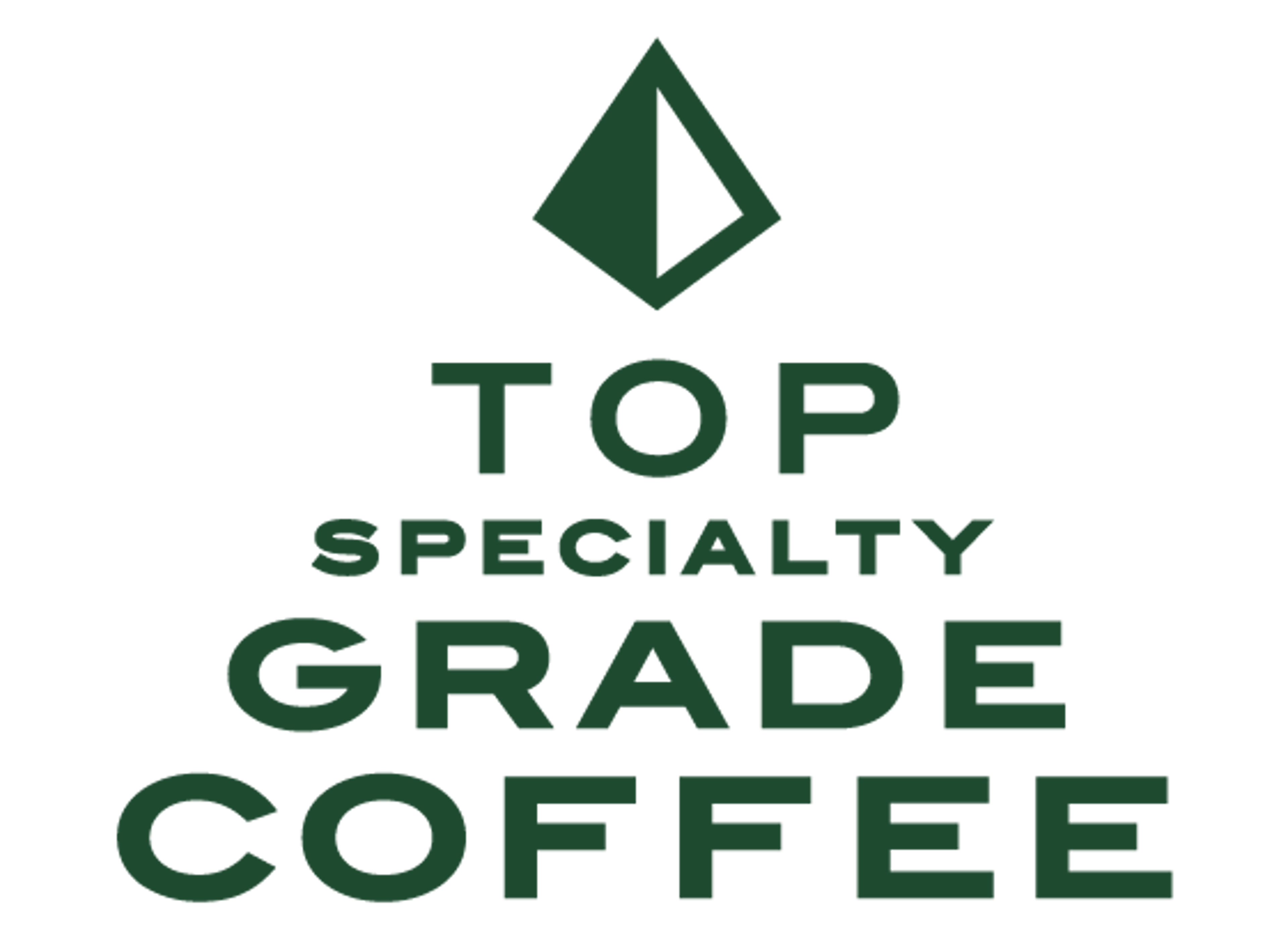 Top Specialty Grade Coffee